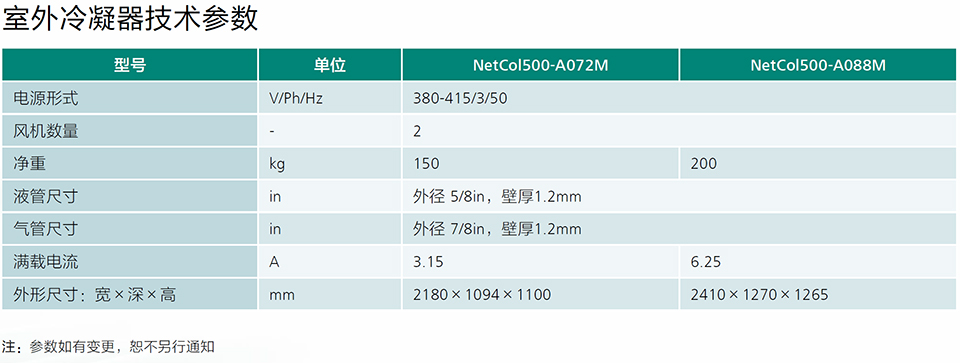 風冷房間級精密空調NetCol8000-A 風冷房間級精密空調NetCol8000-A
